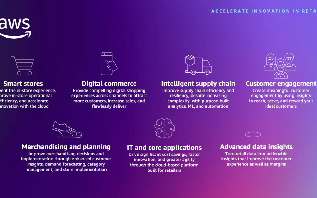 NRF AWS Overview