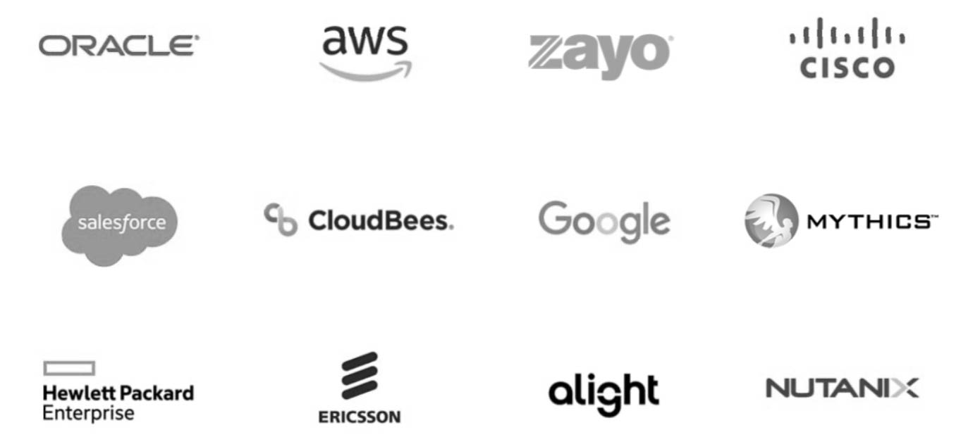 brands